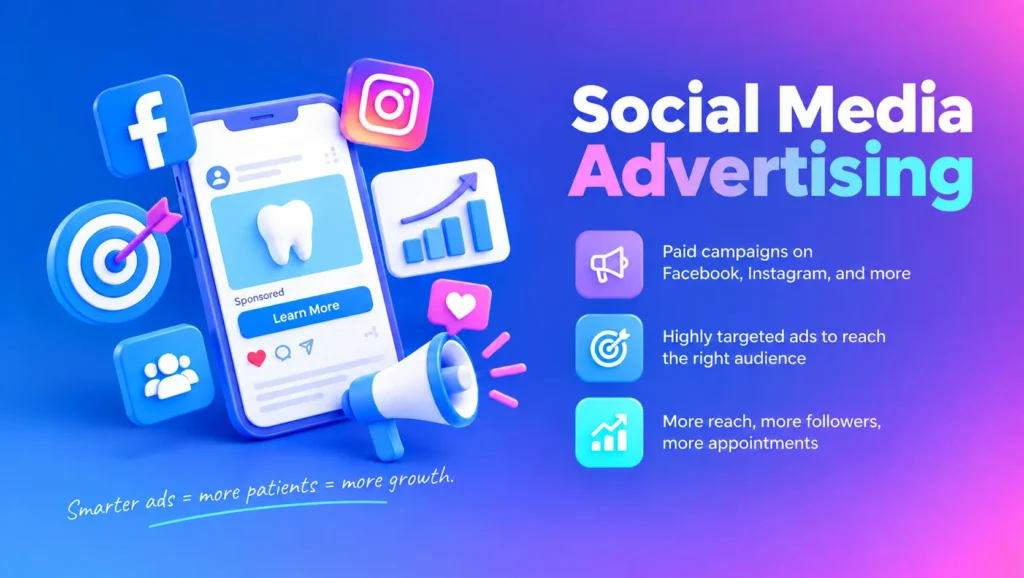 Social Media Marketing for Dentists