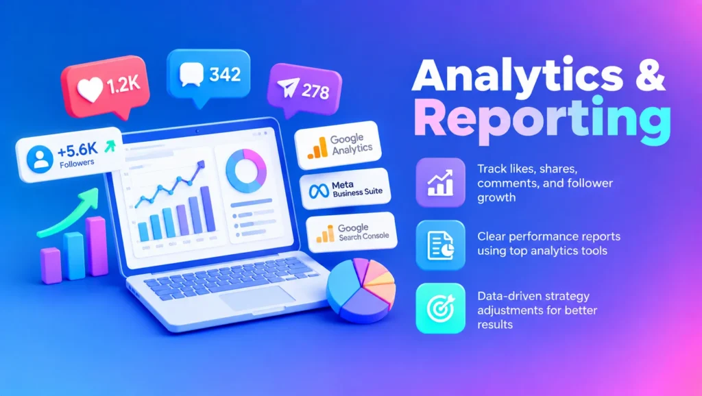 Social Media Marketing for Dentists