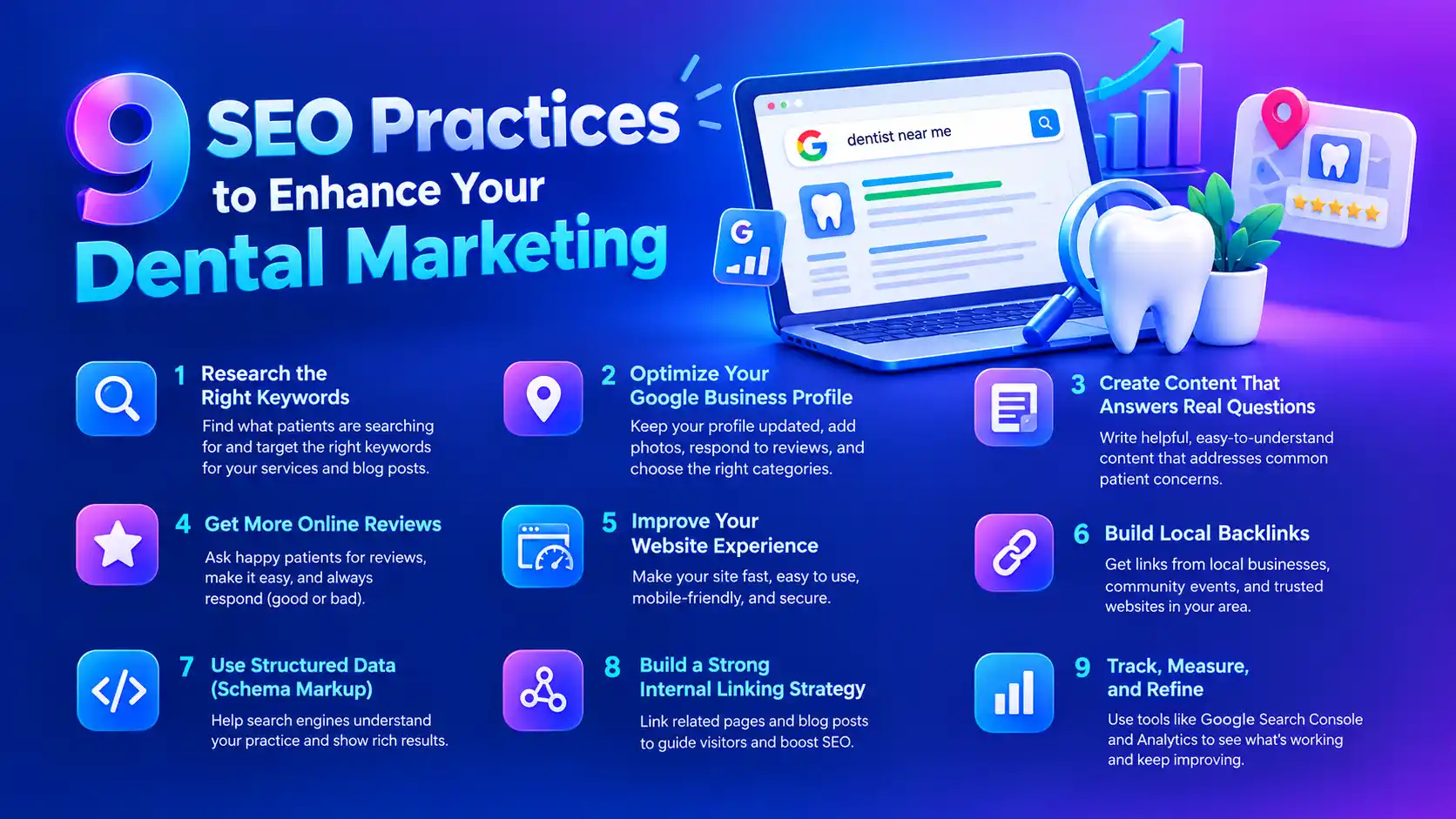 SEO Practices to Enhance Your Dental Marketing